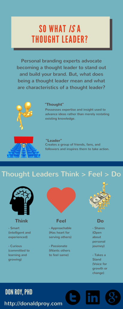 What is a Thought Leader Infographic