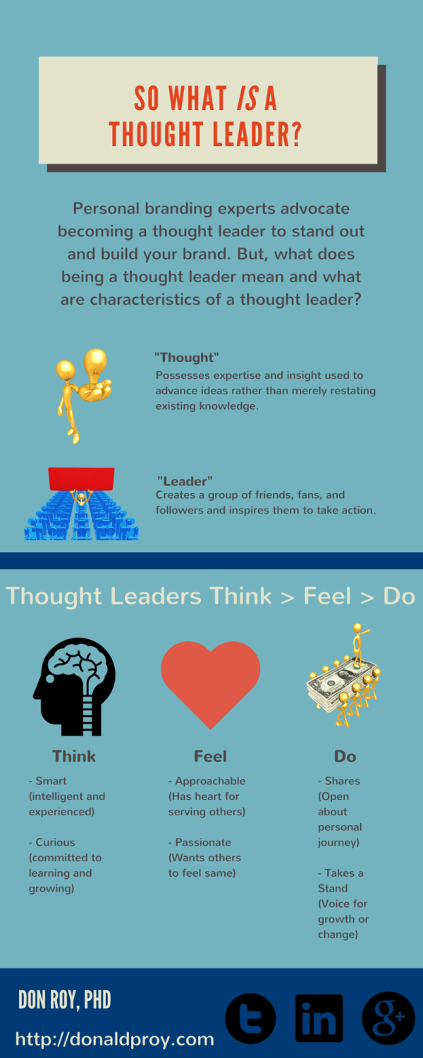 What Is A Thought Leader Infographic Don Roy Phd